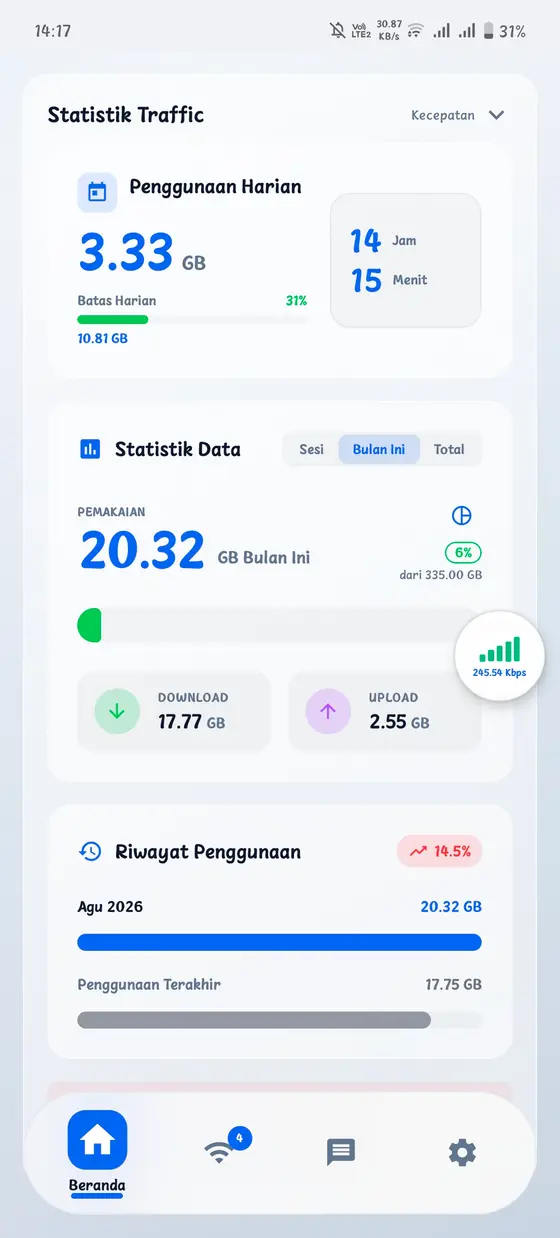 Light theme — Realtime dashboard