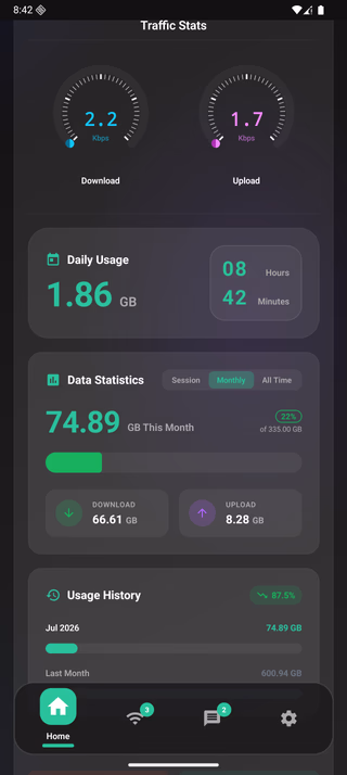 Dashboard (Dark)